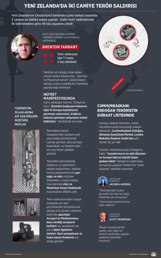Teröristin silahındaki tarihi figürler dikkati çekti